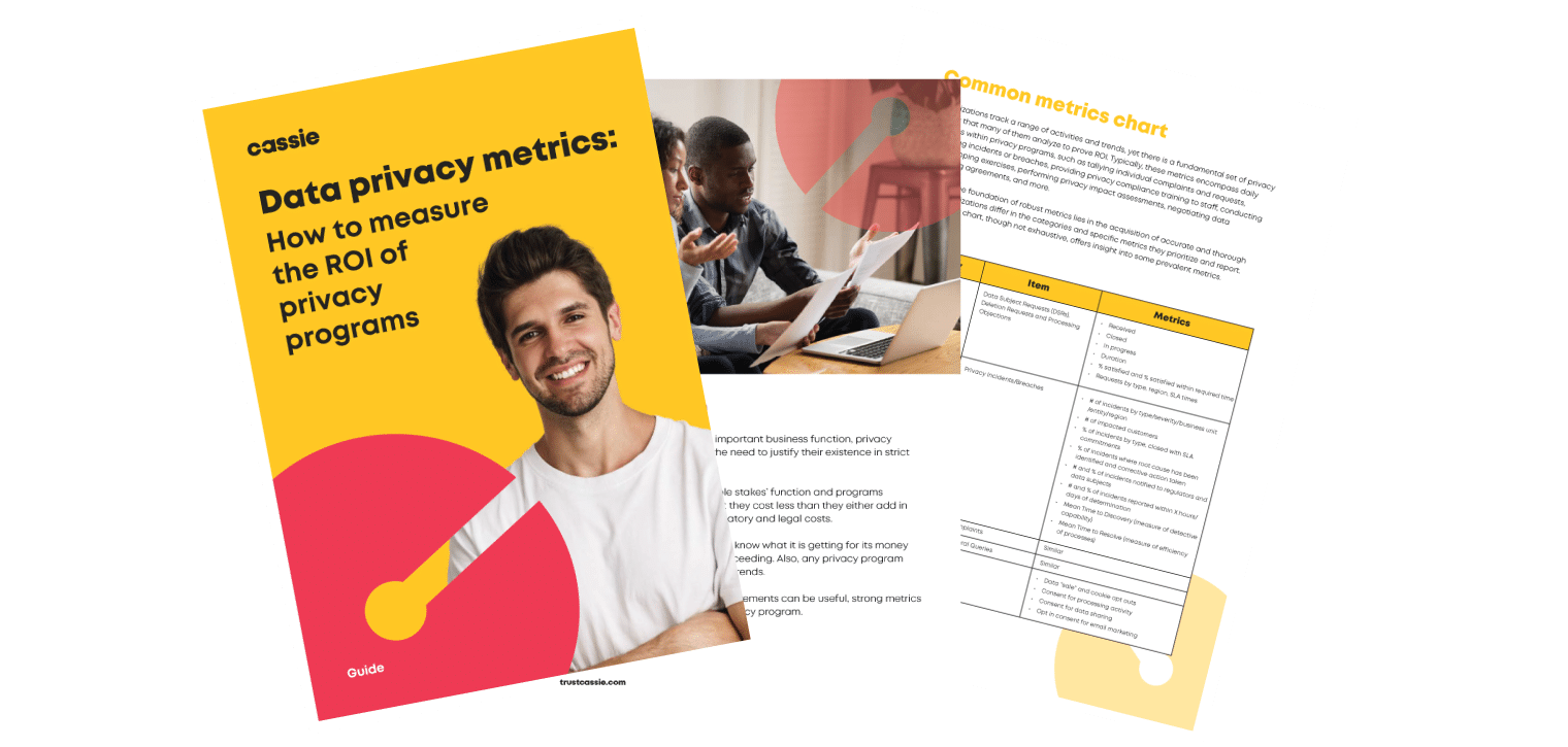 Data-privacy-metrics-How-to-measure-the-ROI-of-privacy-programs